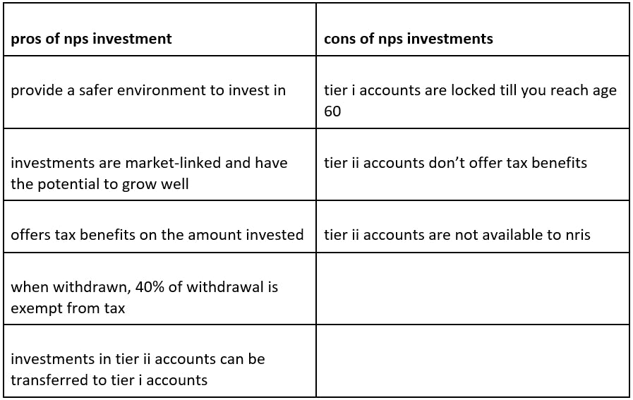 pros and cons of national pension scheme